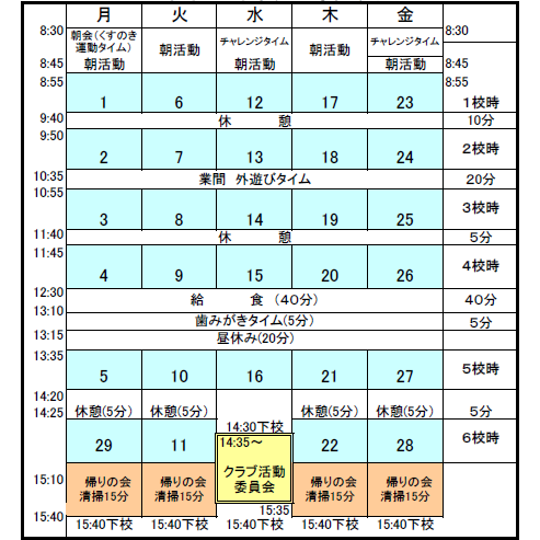 タイムテーブル