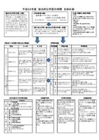 総合全体計画PDF