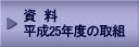 @ 25Nx̎g